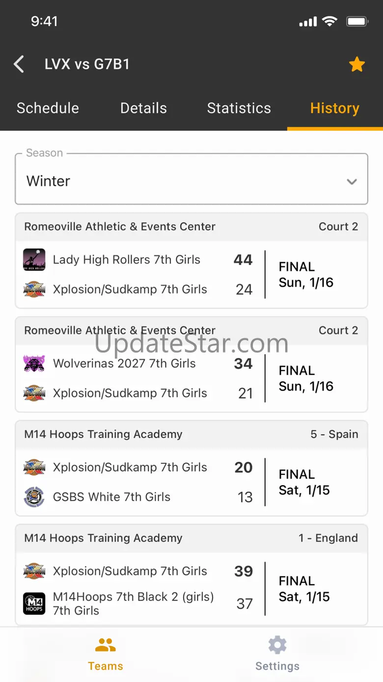 Fastbreak Compete 2.2