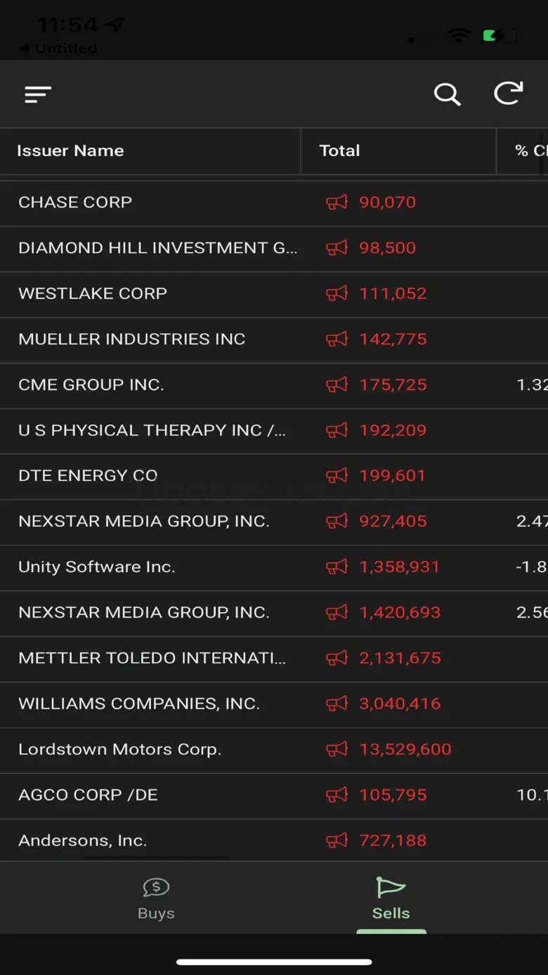 Bobs_Buyers 4.0.2