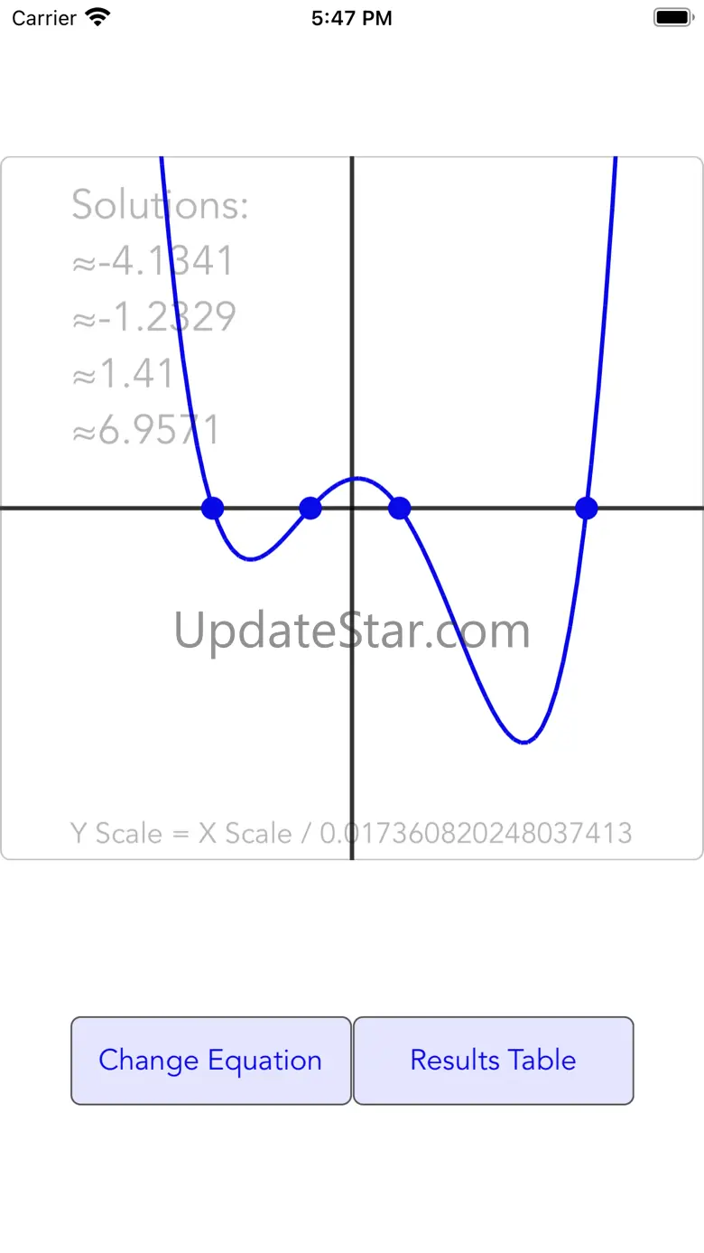 Polynomials and Linear Systems 2.8