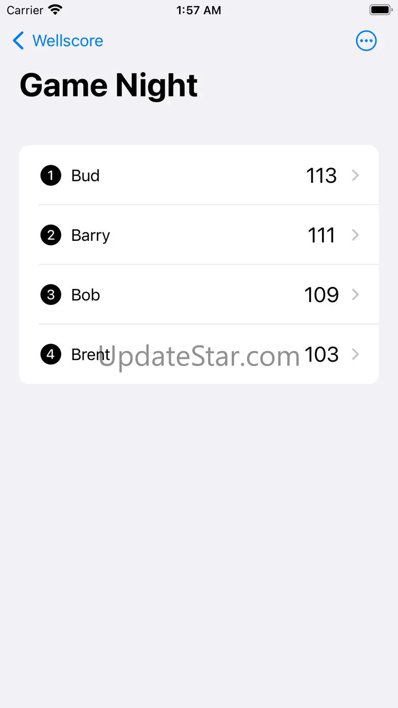 Wellscore 1.0
