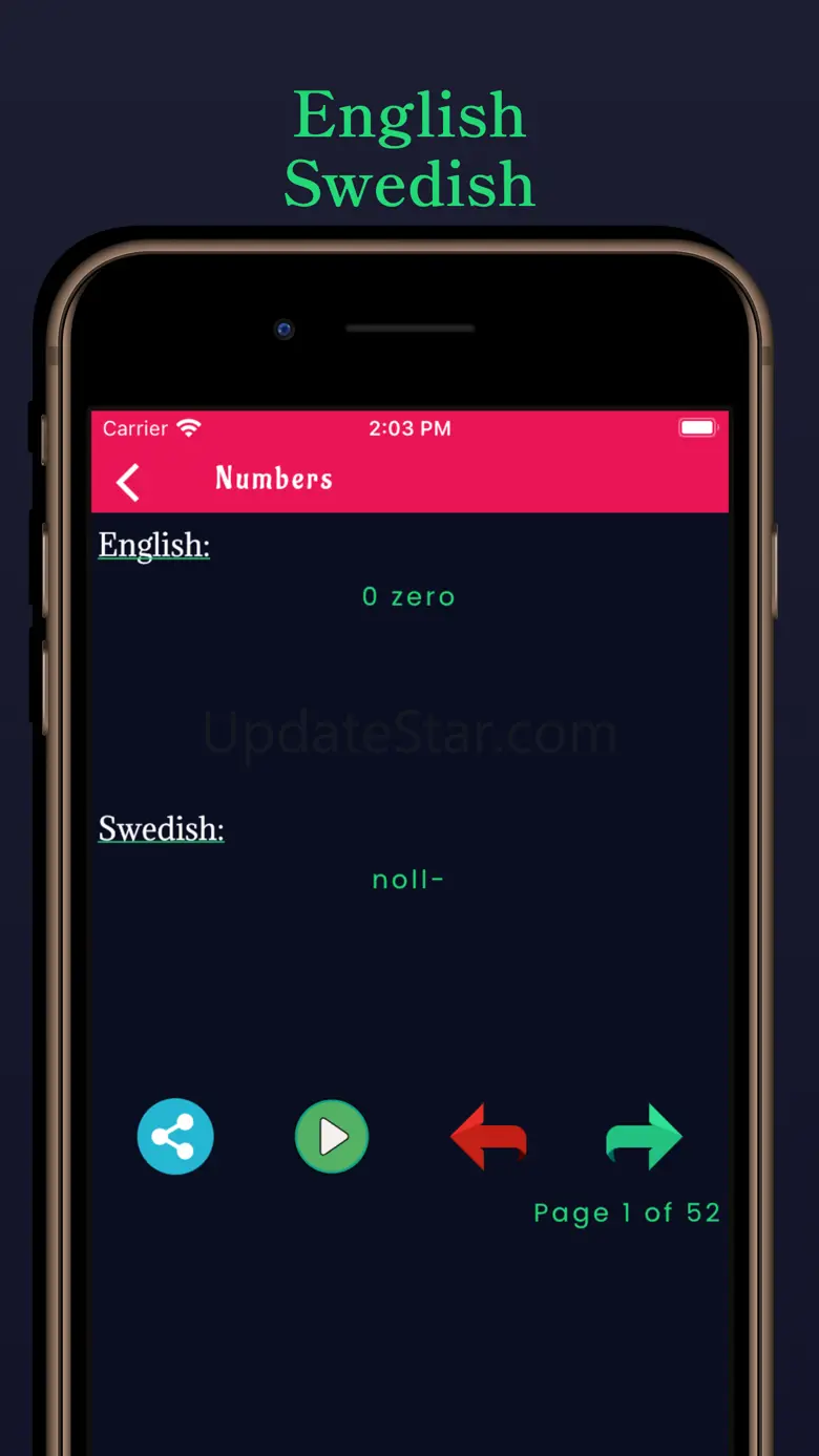 Swedish Learning - Beginners 3.0