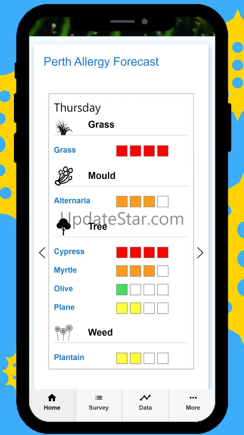 Perth Pollen Count 1.9.6