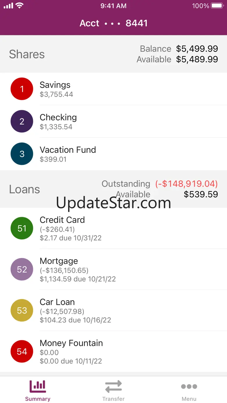 B & I Federal Credit Union 5.1.29