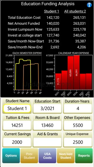 Education Cost Planner Fund-It 2.8