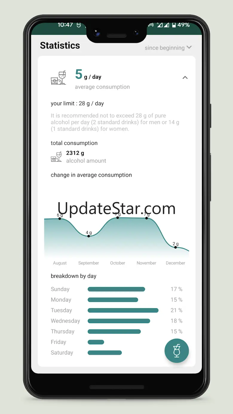 AlcoDiary・Alcohol tracker 3.2