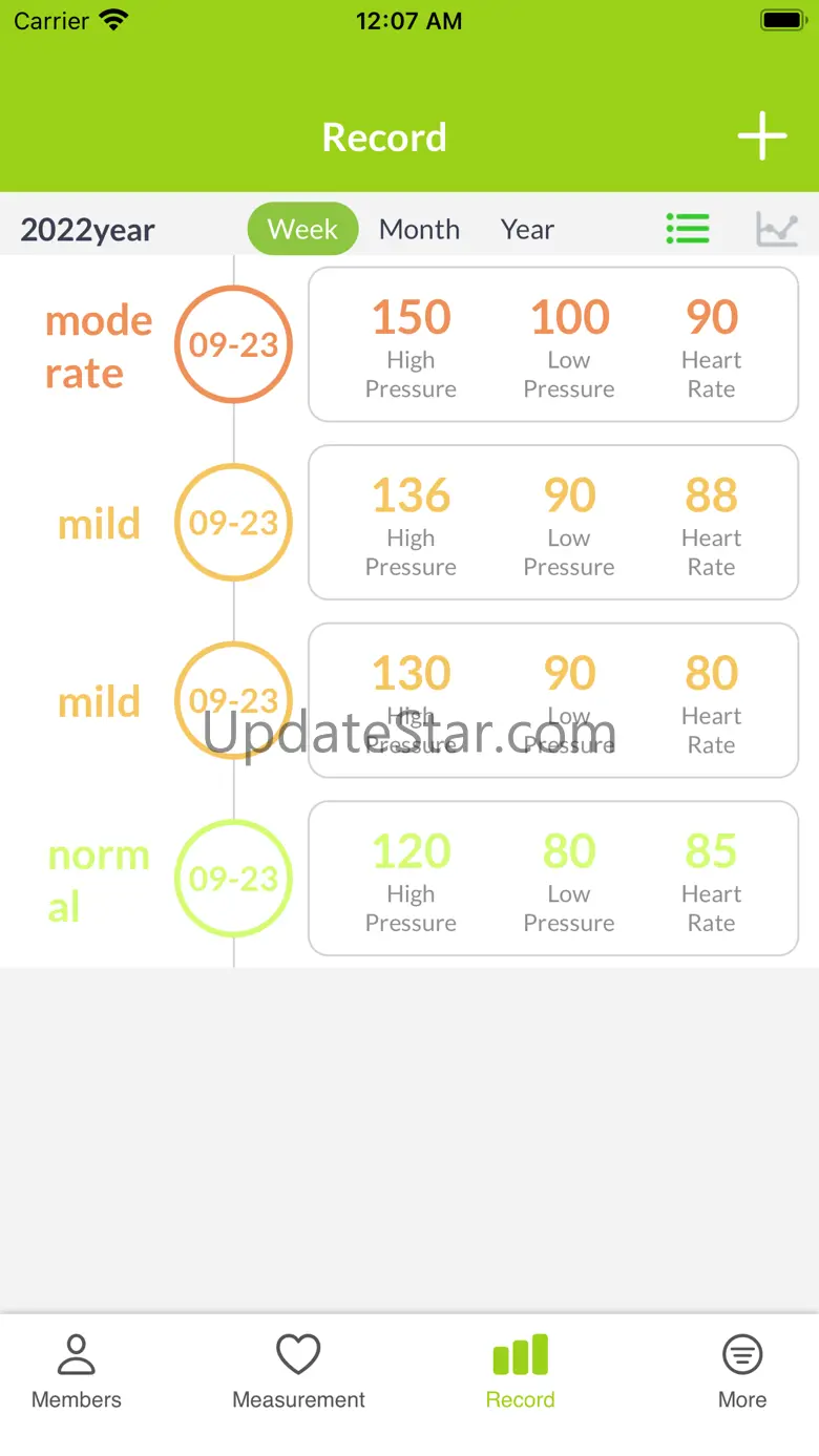Vital Eye Health BP 1.2