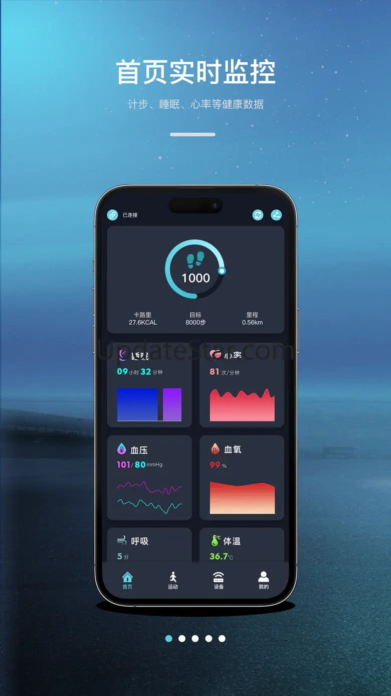 RWFit 2.3.1