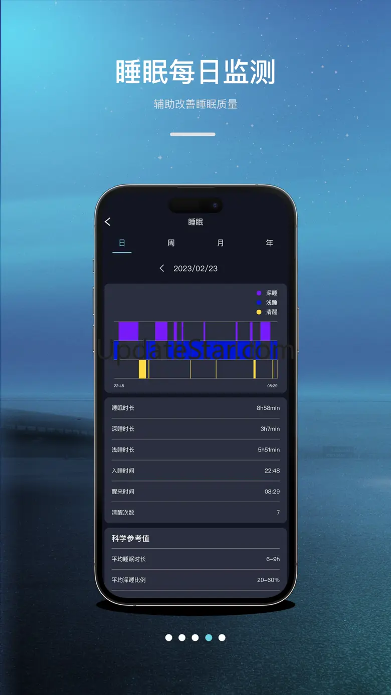 RWFit 2.3.1
