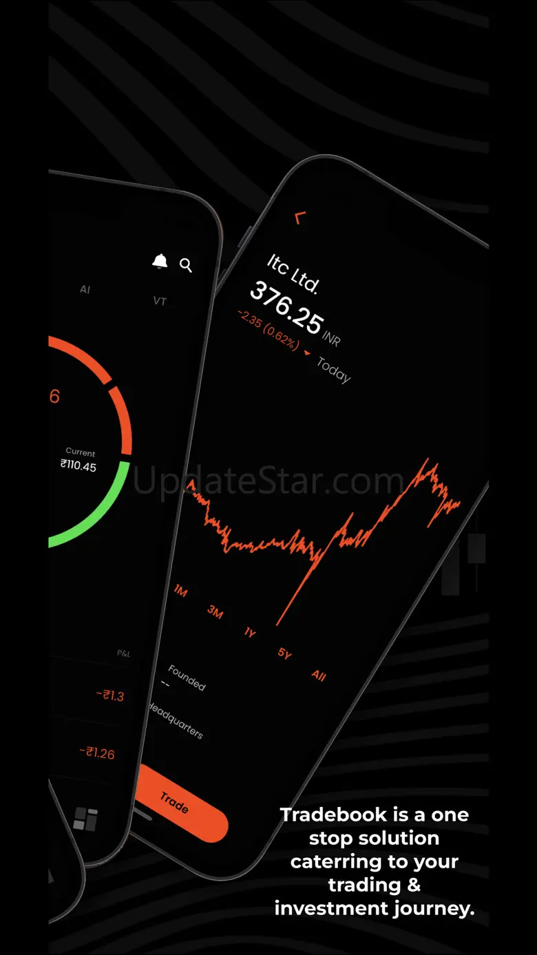 Trackk-One stop solution 2.0.0