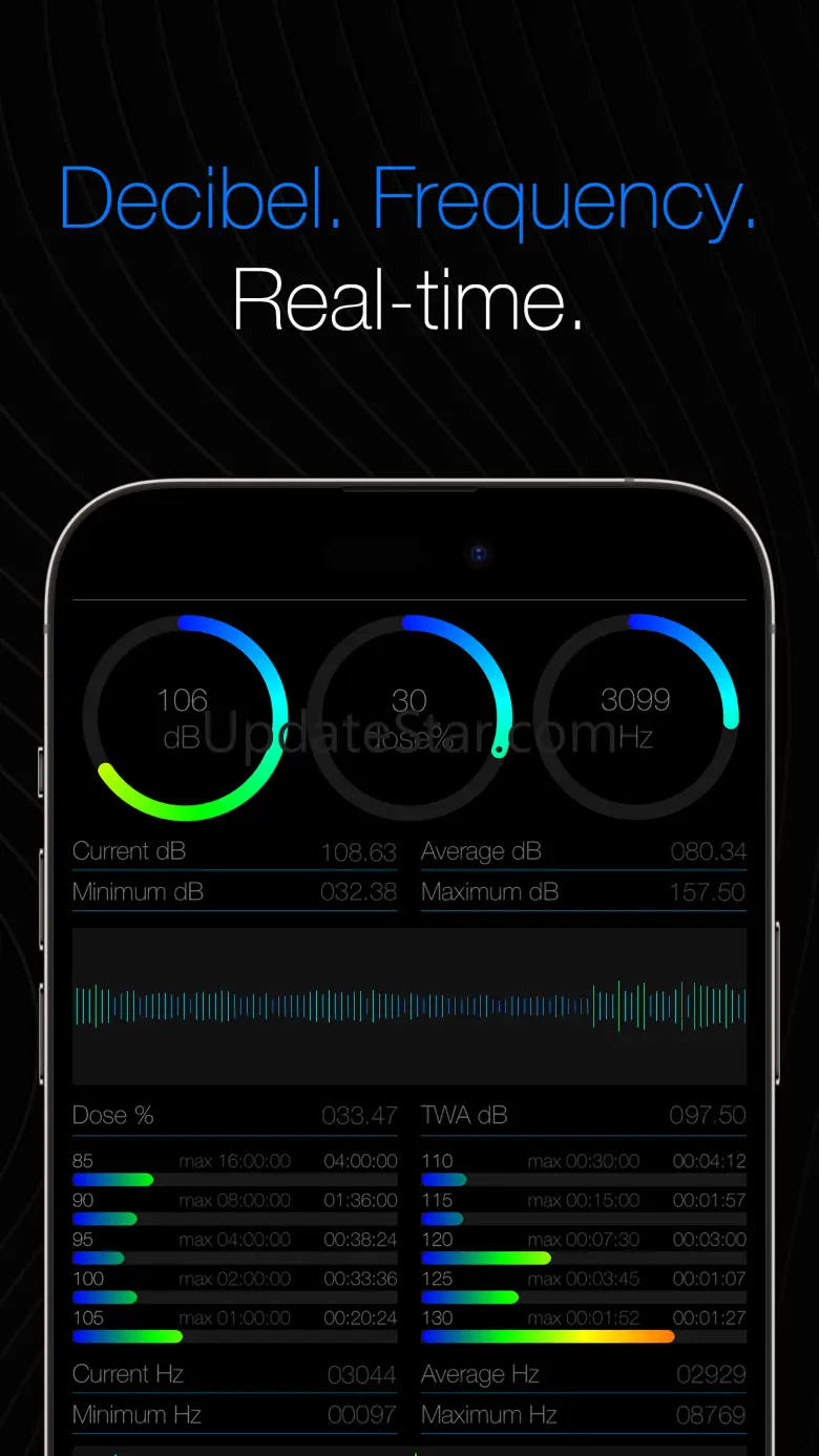 dbDOSE Decibel Sound Meter 1.0.4
