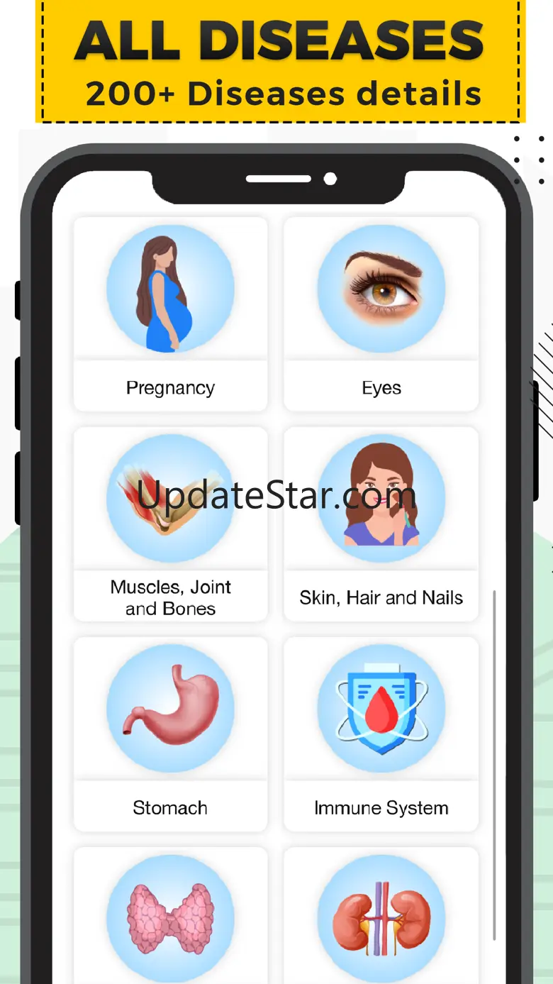 All Disease - Health App Guide 1.0.0