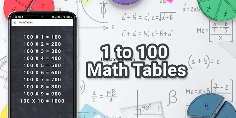 All Math Formulas app - AI 4.4