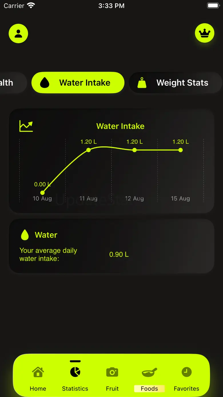 EatWellMate 1.4