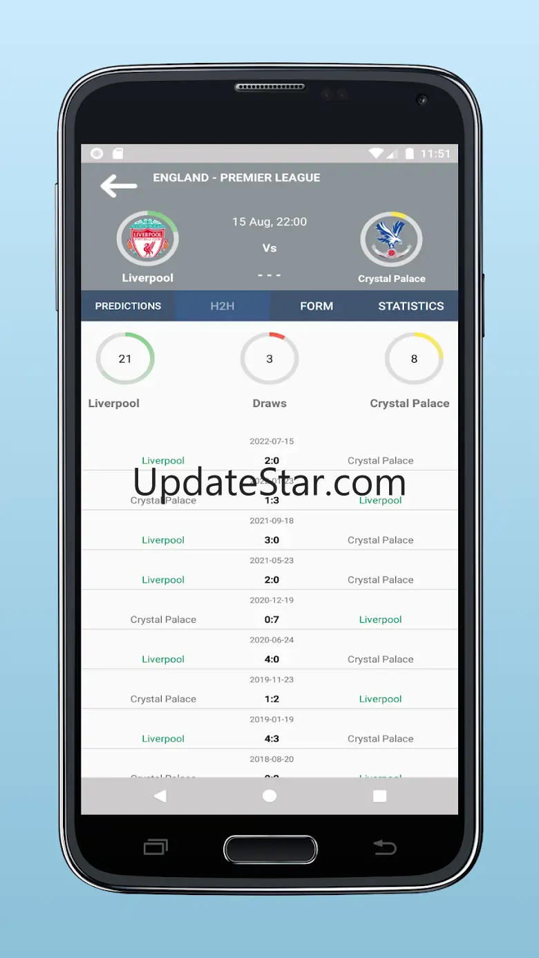 Soccer Predictions Tips 2.0