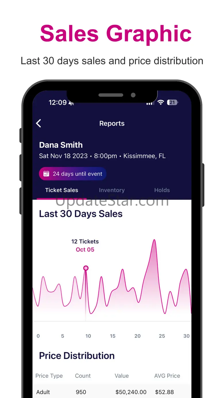 Ticket Tracker: Dashboard 1.0.7
