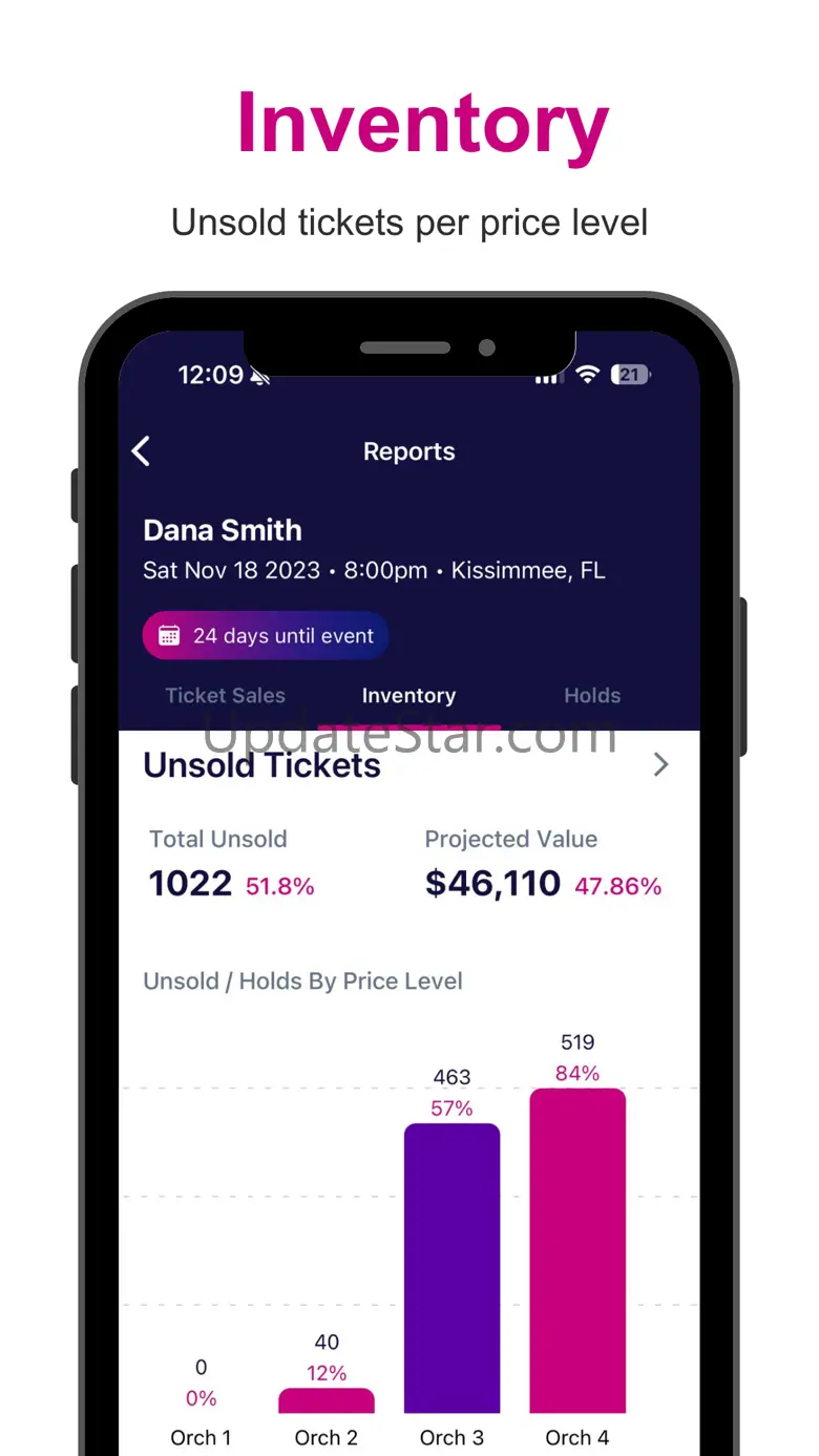Ticket Tracker: Dashboard 1.0.7