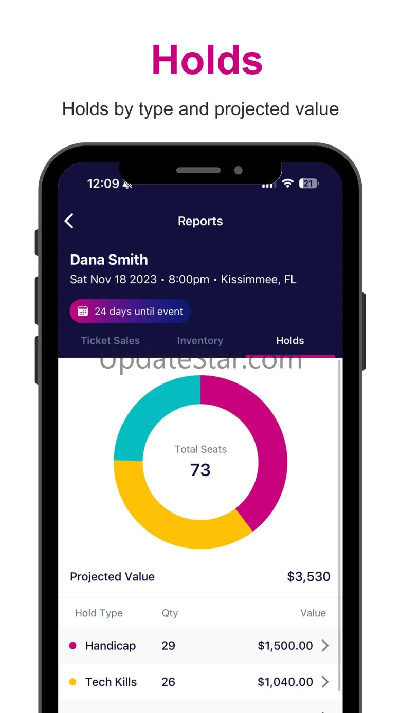 Ticket Tracker: Dashboard 1.0.7