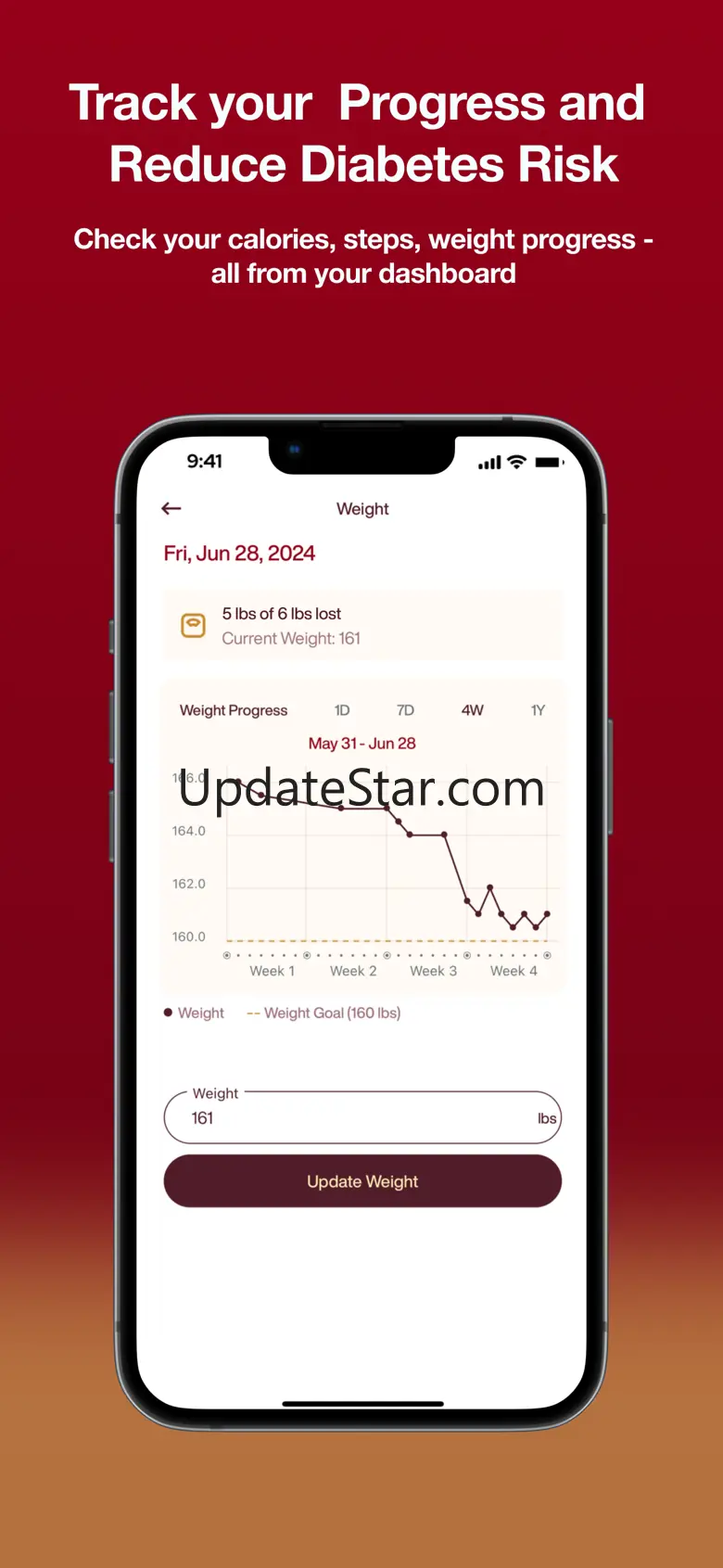 MiPHR Chronic Care Mobile App 1.6