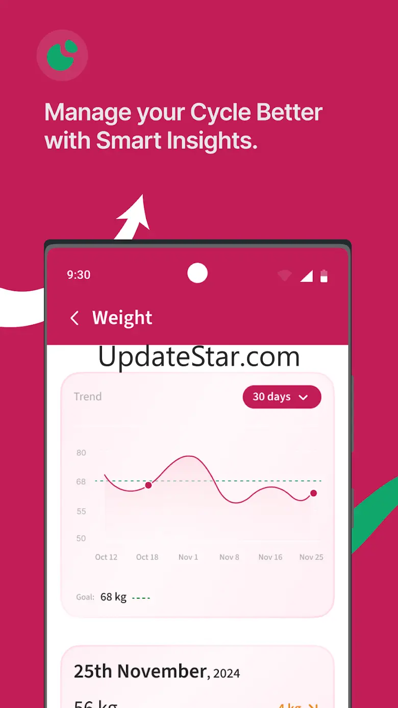 Cylo - Period & Cycle Tracker 3.0.5