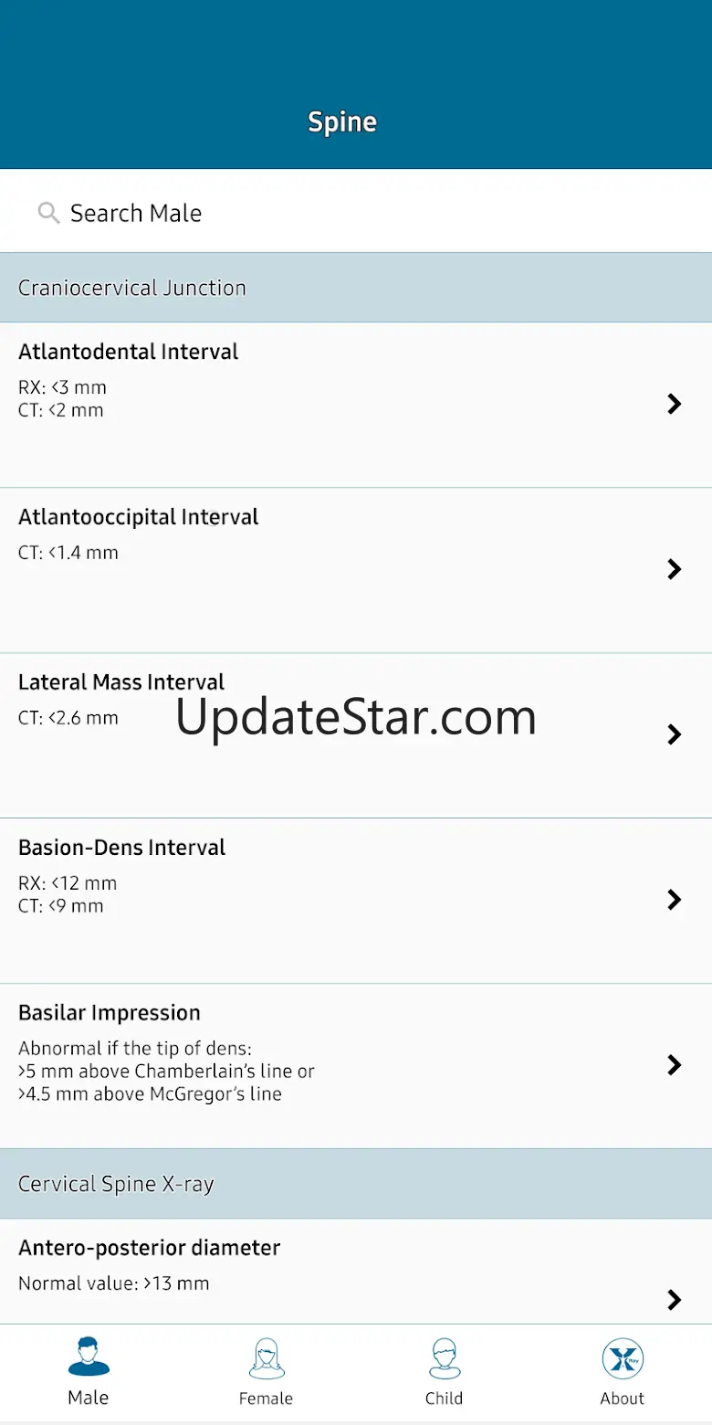 Radiology Measurements 2.0.2