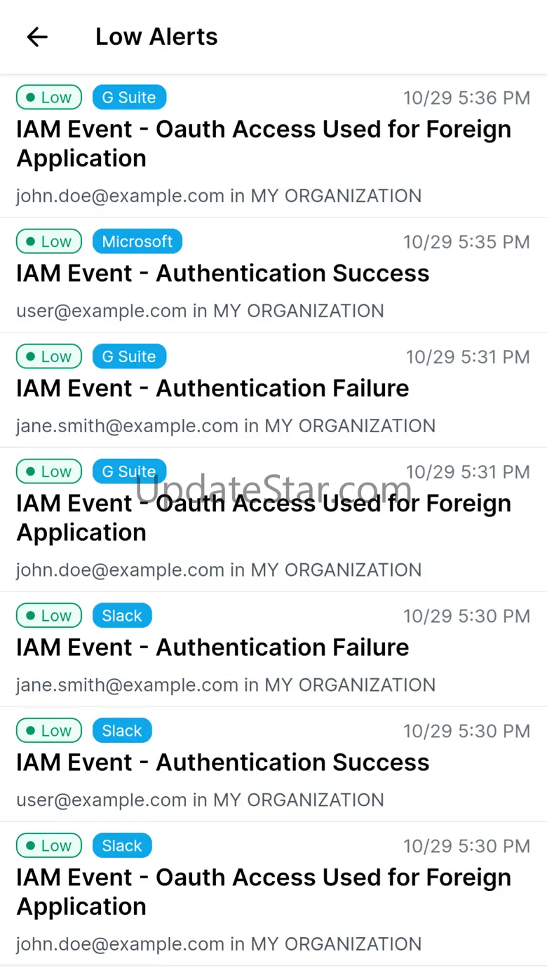 SaaS Alerts 1.0.23 (50)