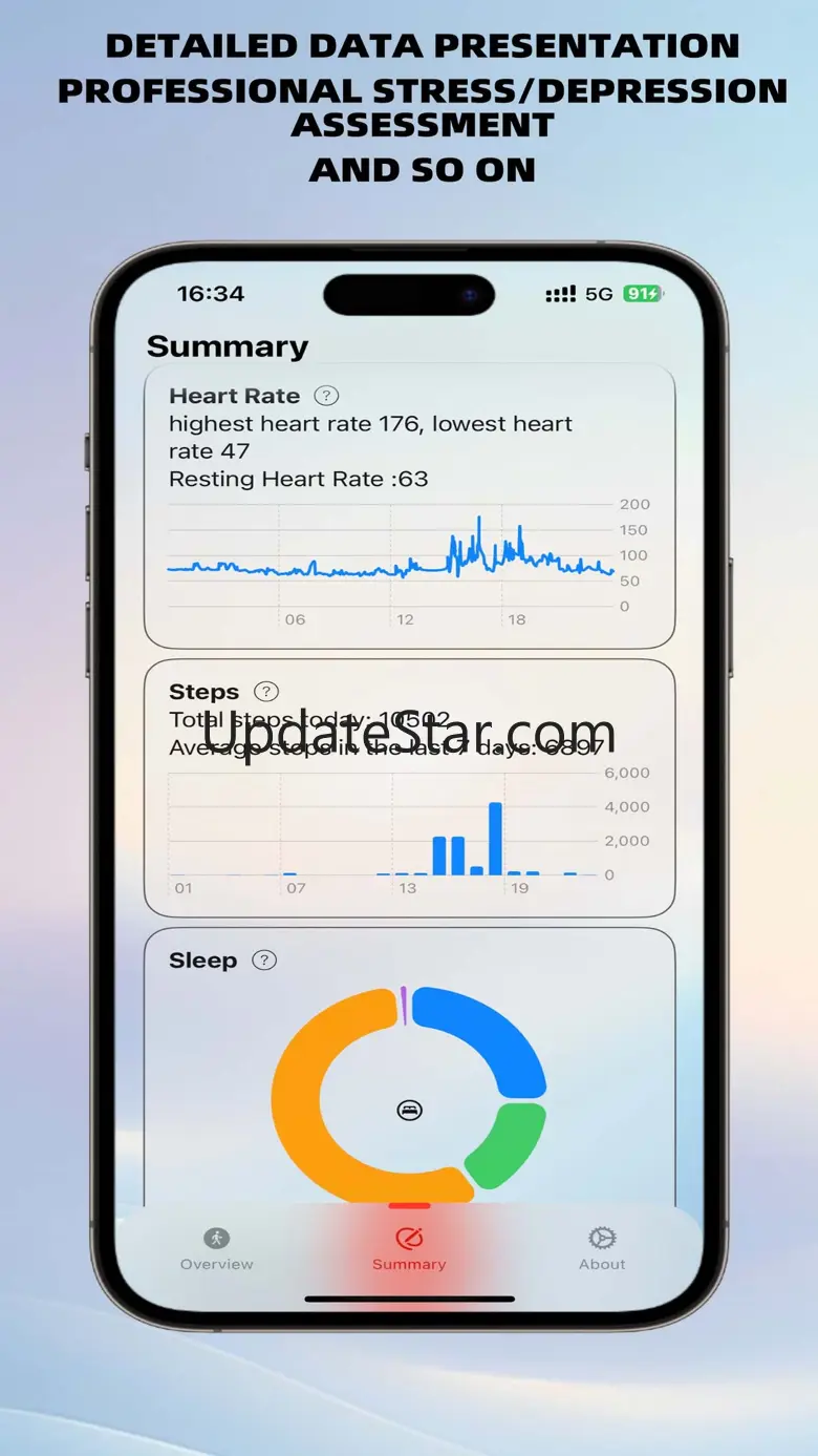 Amfine - Stress & Mood Tracker 2.4.2