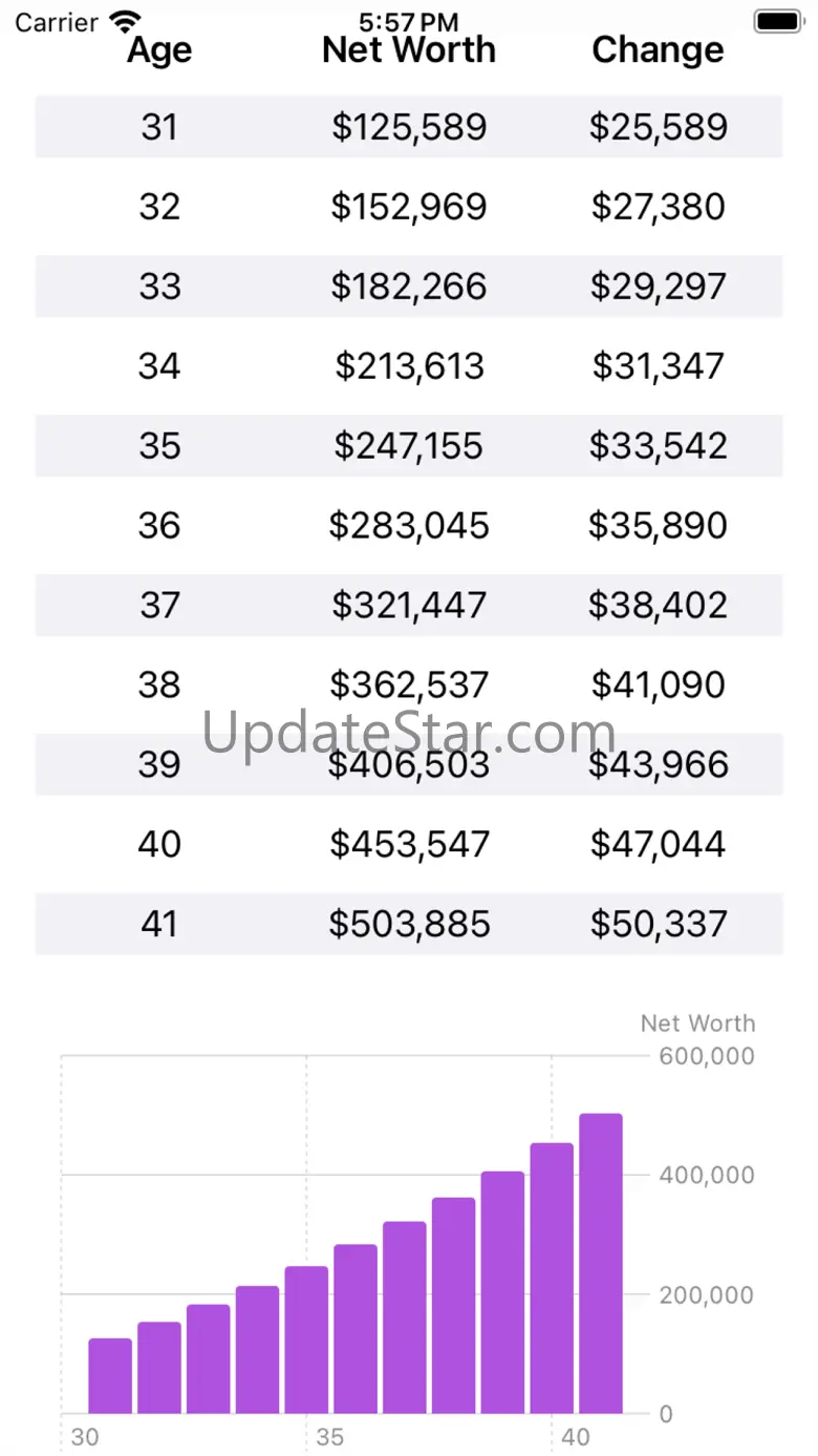 FIREcalc: Early Retirement Age 1.0.8