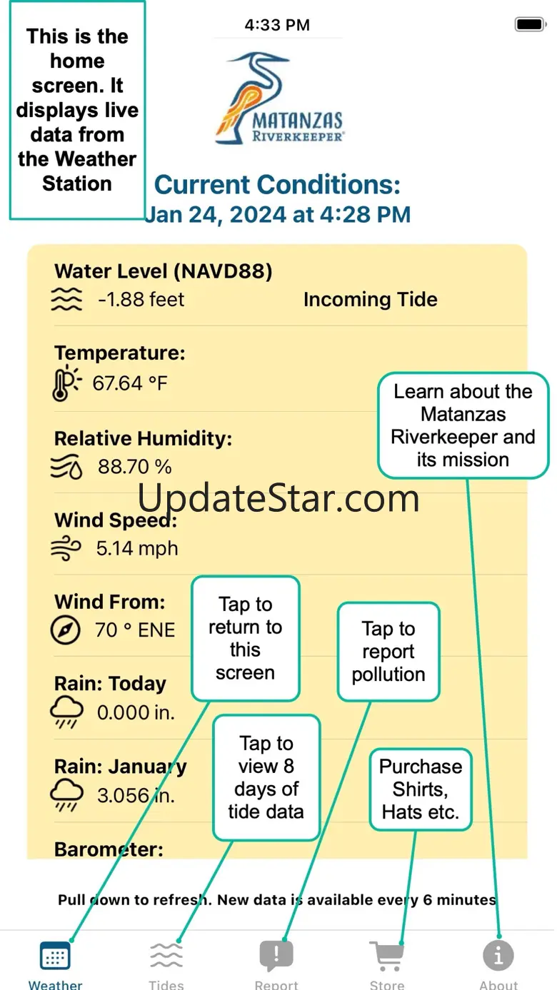 Matanzas Riverkeeper 1.0.3