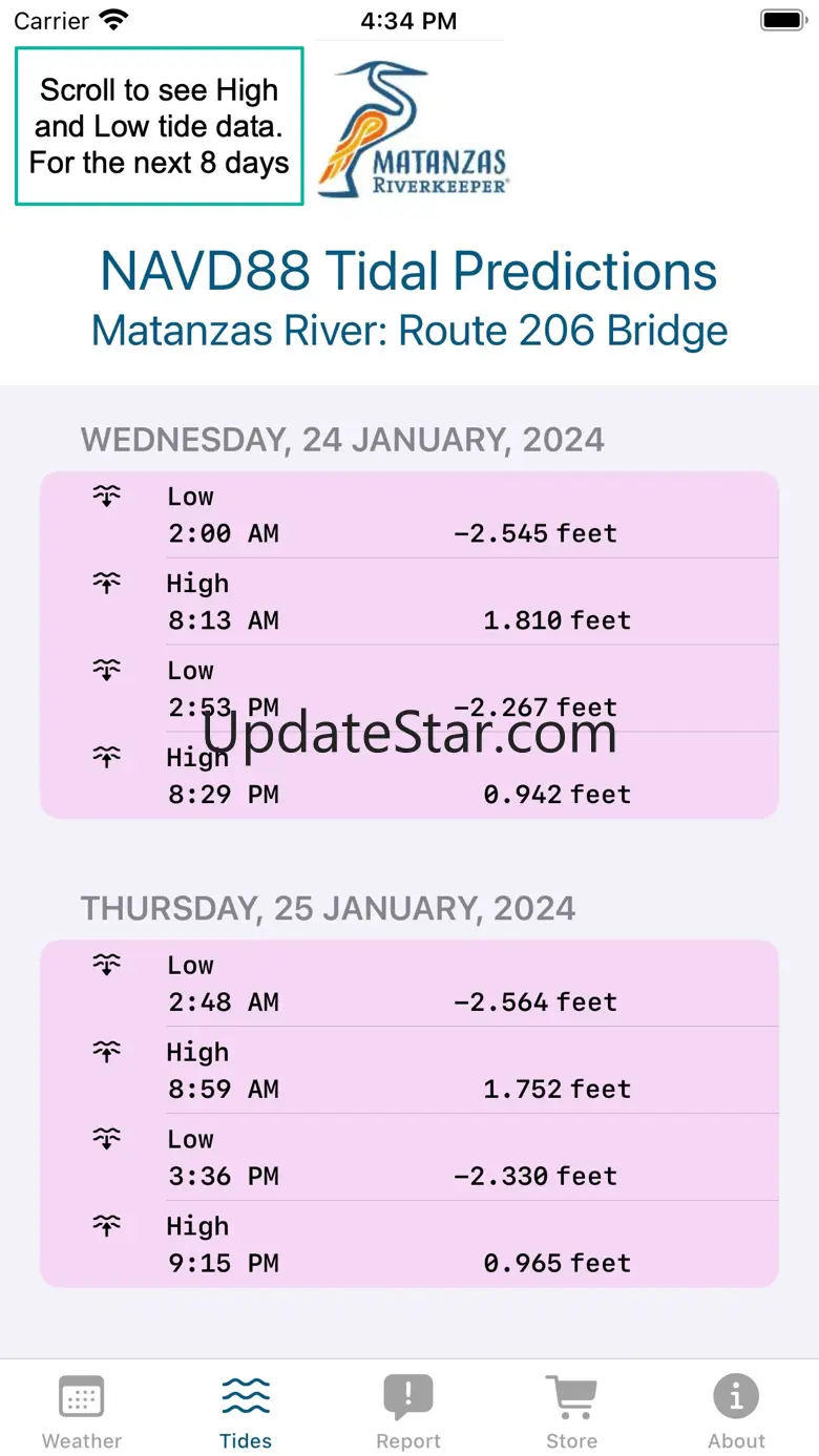 Matanzas Riverkeeper 1.0.3