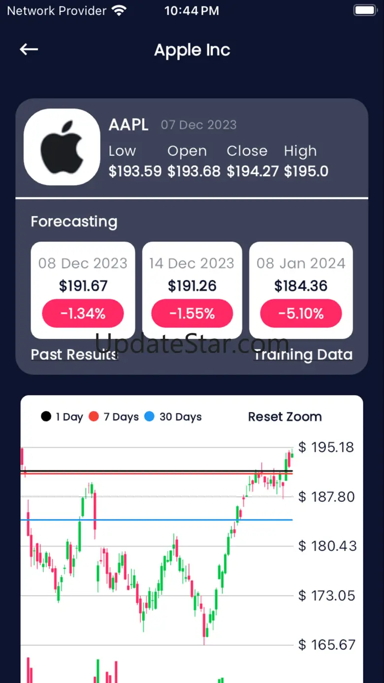 Forecasting Stocks - AI 1.1.26