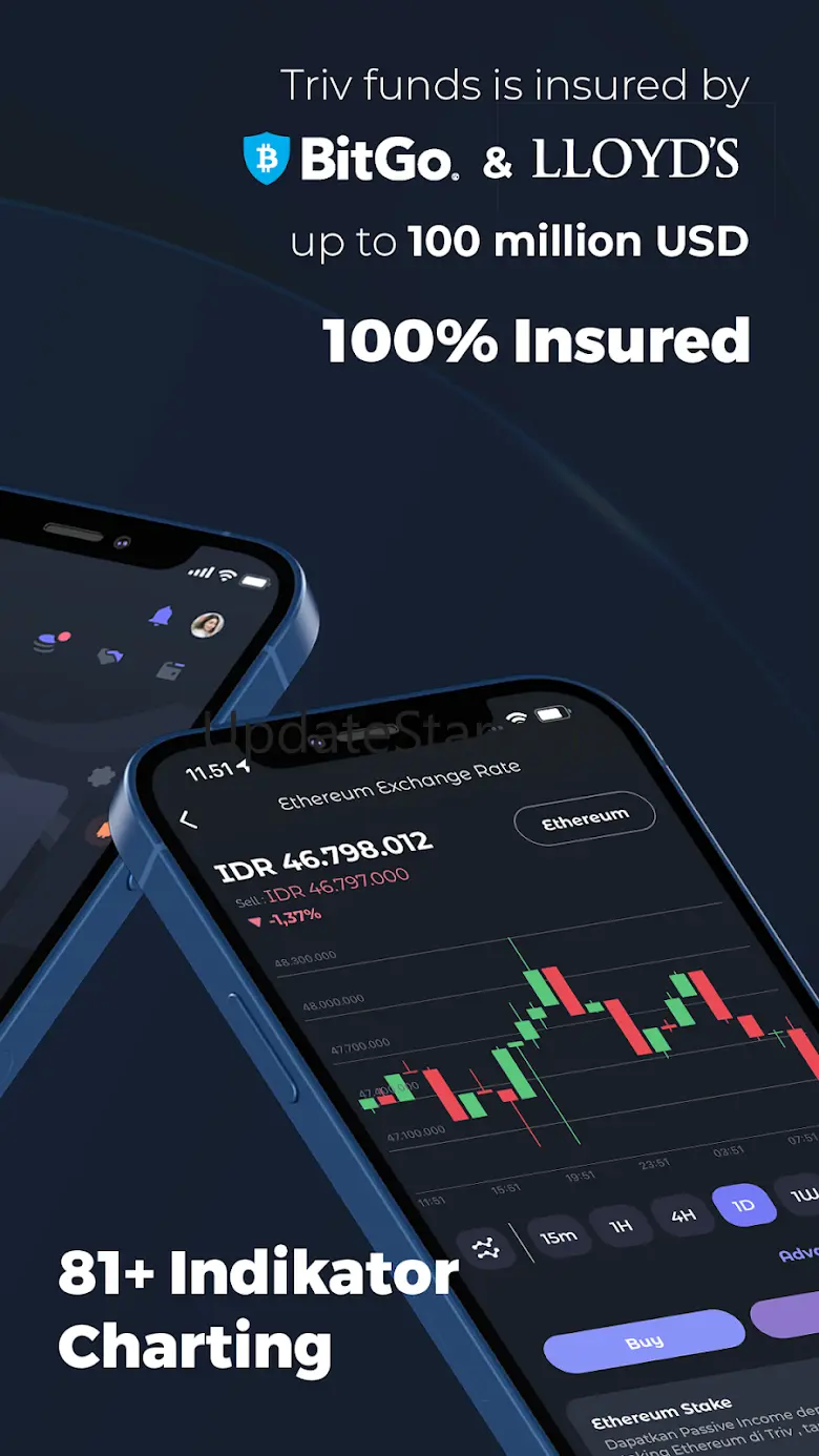 Triv - Buy & Staking Crypto 7.9.2