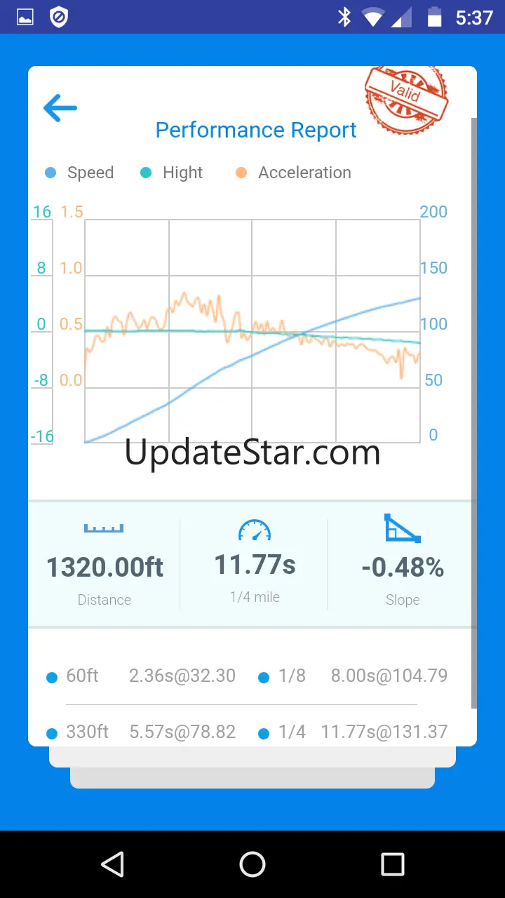 dragy 2.20.0