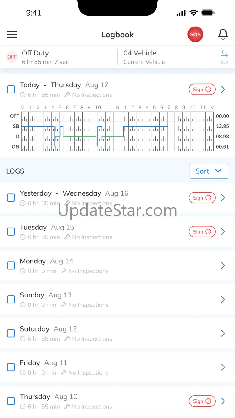 Advaya Driver 3.7