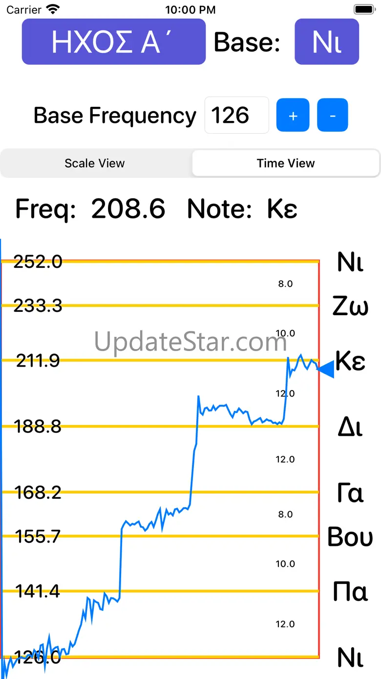 Byzantine Tuner 1.0