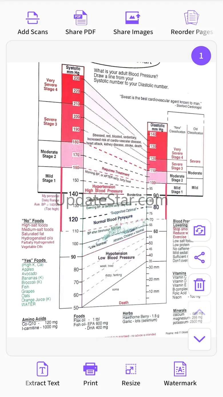 Magic Scan: PDF Scanner 12.5.0