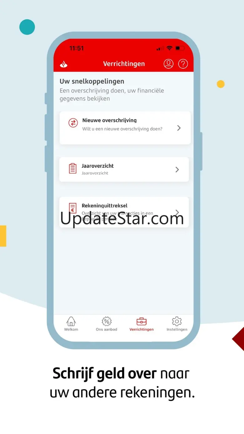 Santander Consumer Bank NL 1.3.1