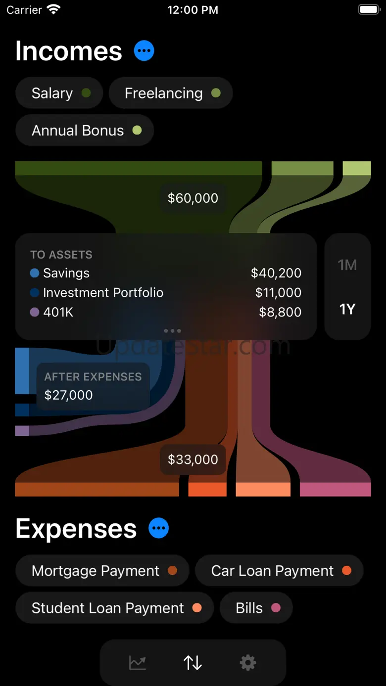 Wealthwise: Personal Finance 1.1.1