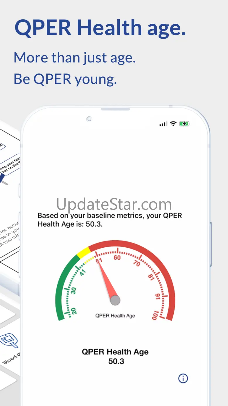 QPER Health 0.51