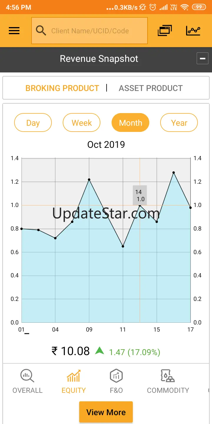 MO First 4.0.2