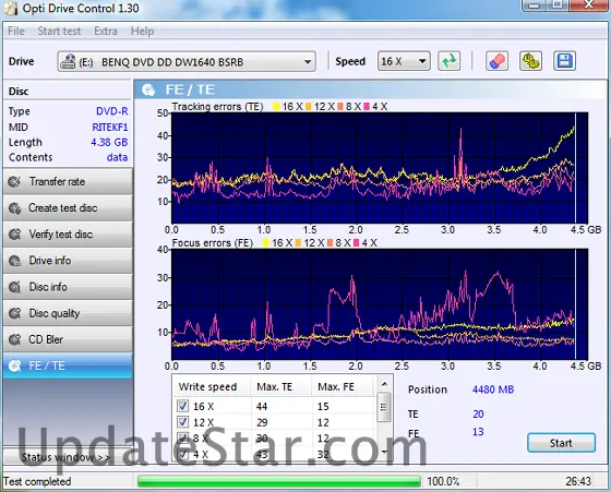 Opti Drive Control 1.80