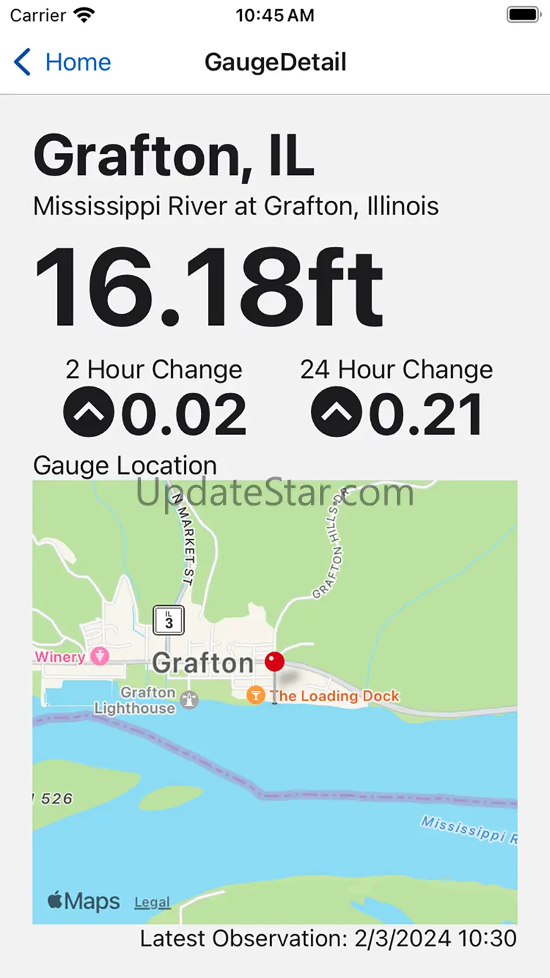 GaugeStage 1.0.3