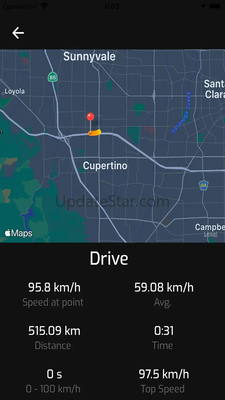 Speedometer ^ 2.1.4