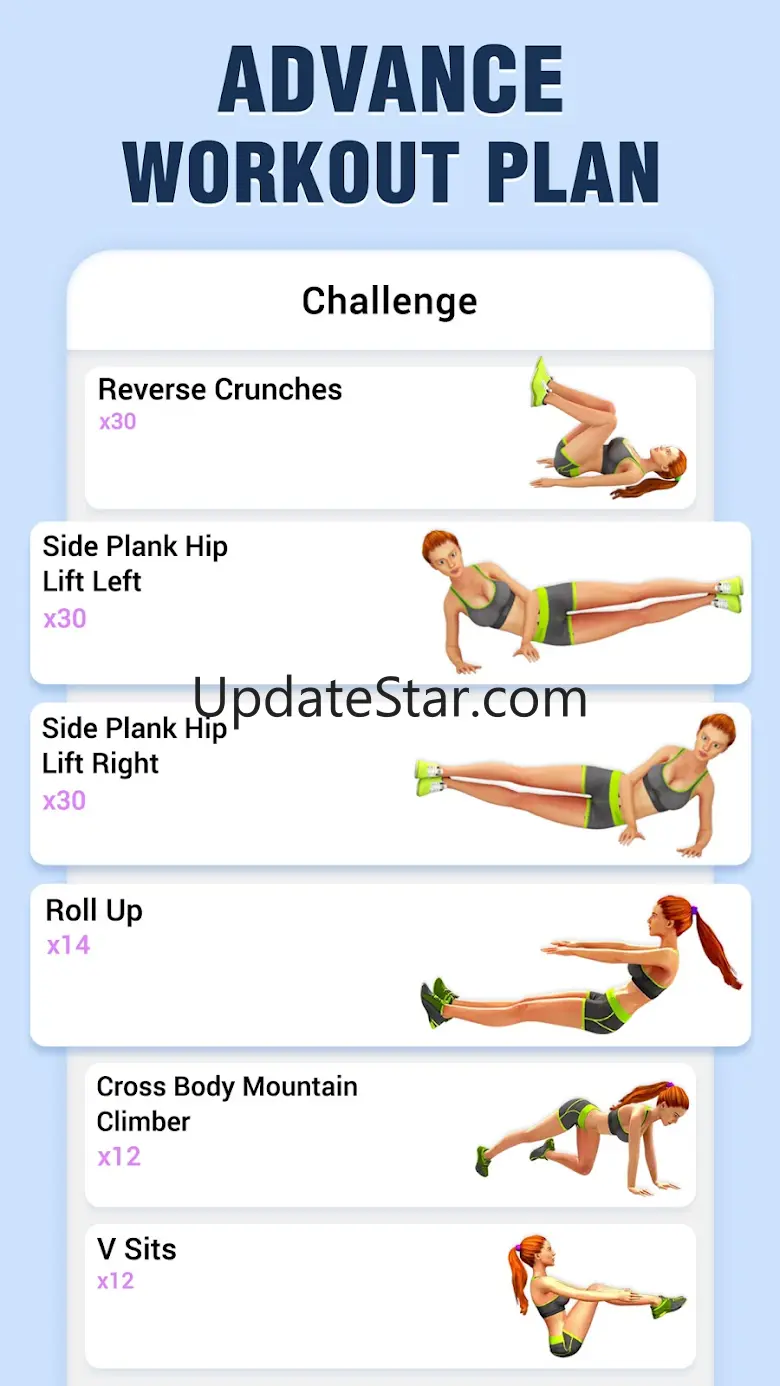 Abs Workout: Burn Belly Fat 2.9