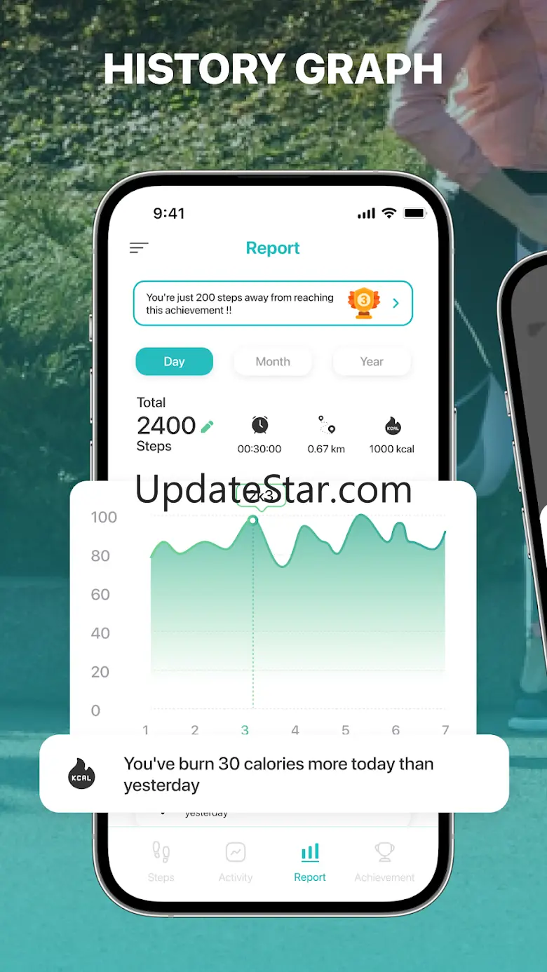 Step Counter - Smart Pedometer