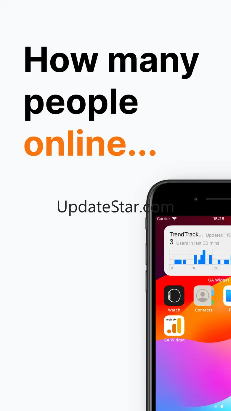 Widgets for Google Analytics 4 1.0.7