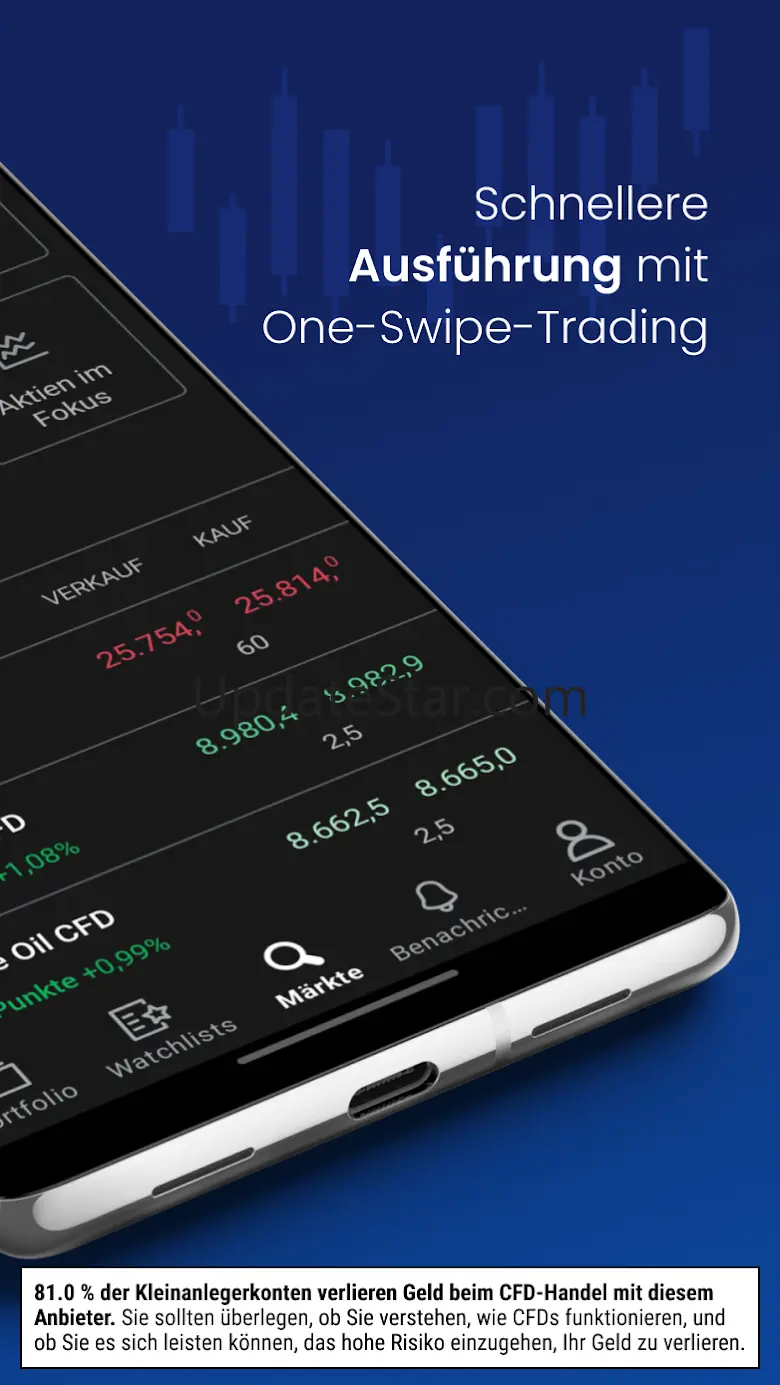 Forex & CFD-Handel: FOREX.com 1.217