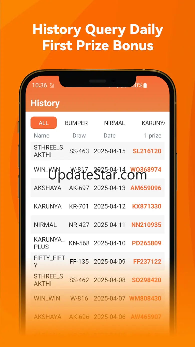 Kerala Number Query 1.0.1