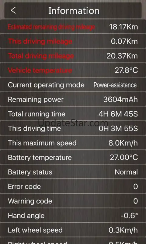 MiniRobot 11.1.4