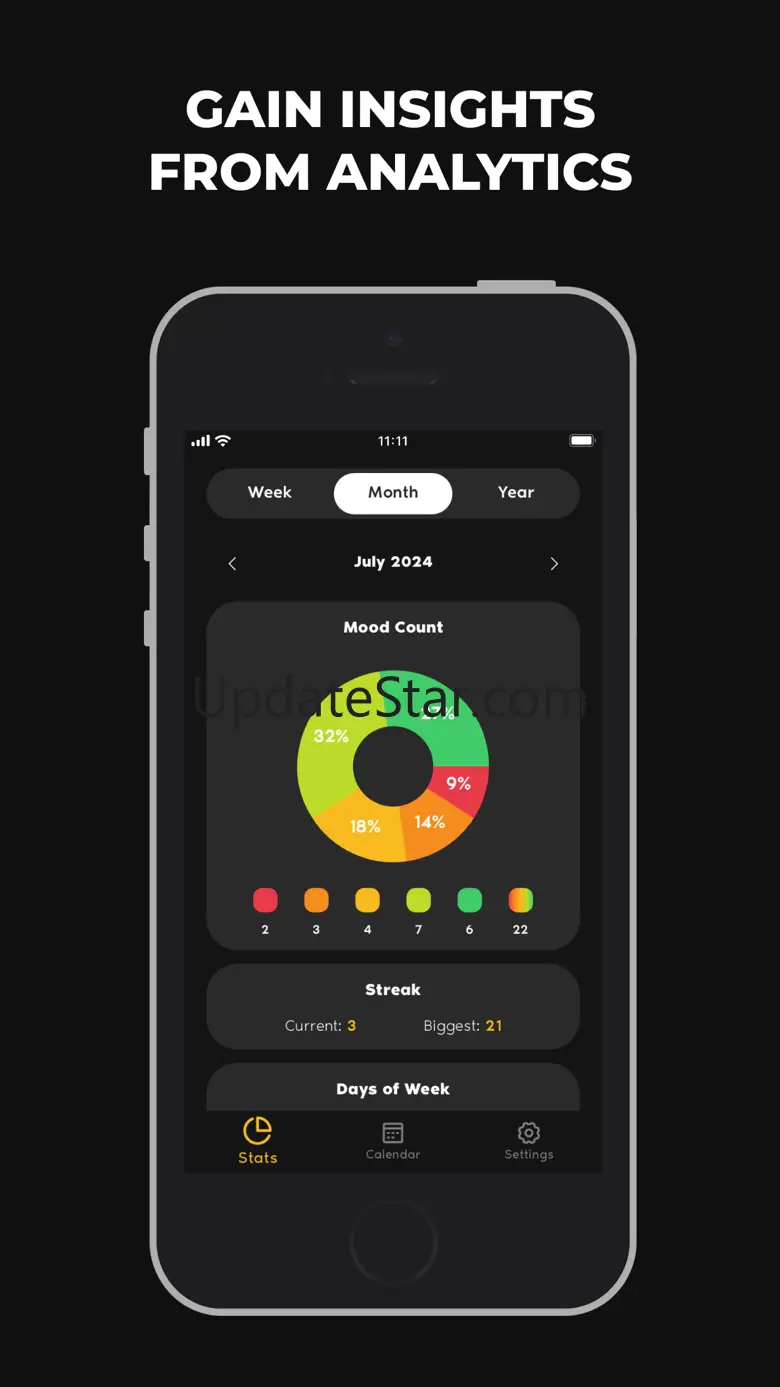 MoodJourney: Emotions Tracker 1.0.1