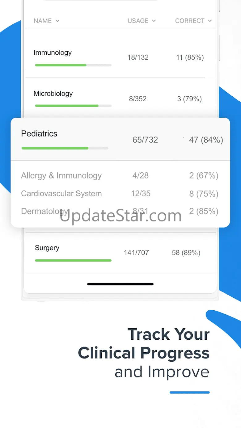 UWorld Medical Prep App 21.2